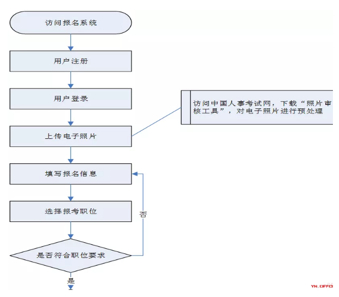 云南普洱茶出口贸易全解析：贸易方式、流程、市场与机遇