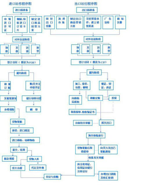 云南普洱茶出口贸易全解析：贸易方式、流程、市场与机遇