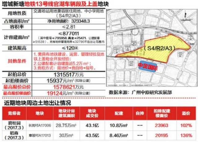 广州四会玉石场位置及详细导航指南，助您轻松找到更佳选购地点