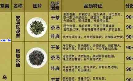 全面解析：普洱茶排行榜，对比各类茶叶性价比，为您精选优质茶叶