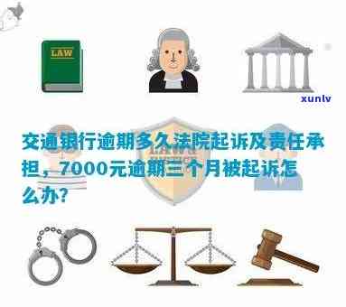 交通银行民贷欠款半年会被起诉吗