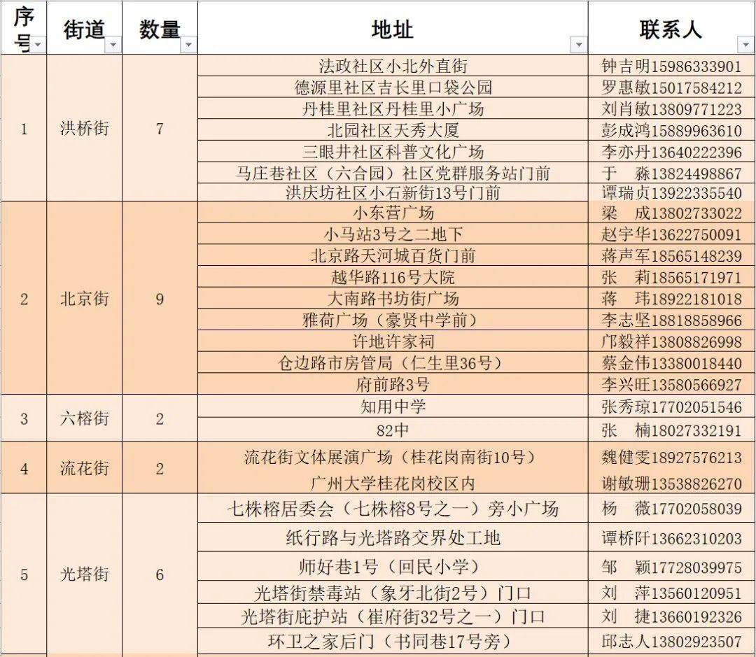 全方位解析：老庙玉手串的品质、选购与保养，你想知道的都在这里！