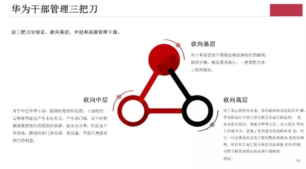 连心：理解其定义、作用和实践方法，探索人际关系的纽带