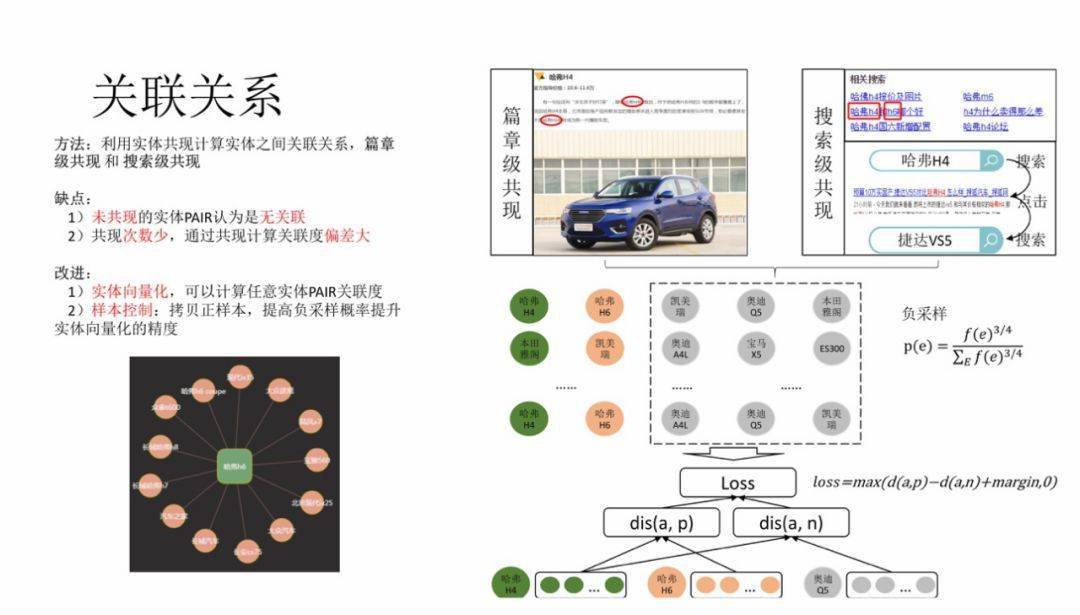 连心：理解其定义、作用和实践方法，探索人际关系的纽带