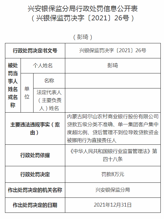 兴安贷逾期后的协商方案及应对策略