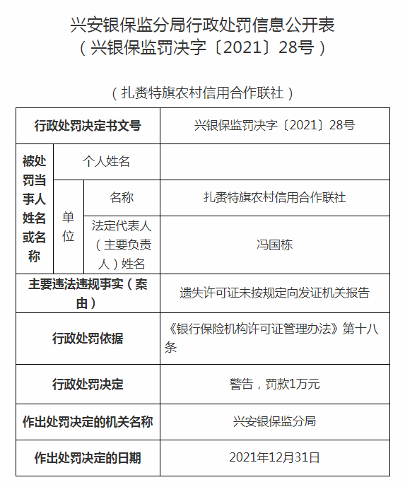 兴安贷逾期后的协商方案及应对策略