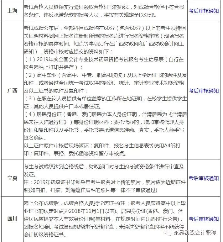 罗甸玉鉴定证书的获取流程及注意事项，让您更全面了解罗甸玉鉴定证书