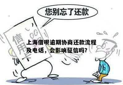 无力还清怎么办法务协商