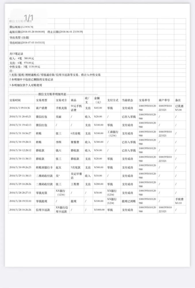 中山个性化分期账单怎么申请