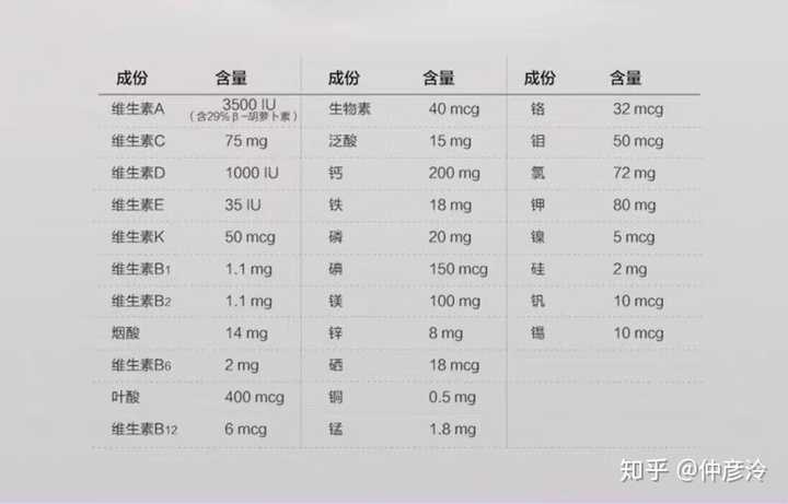 宝健s茶成分表：功效、作用与保质期详解，一盒多少包？寒性饮品吗？