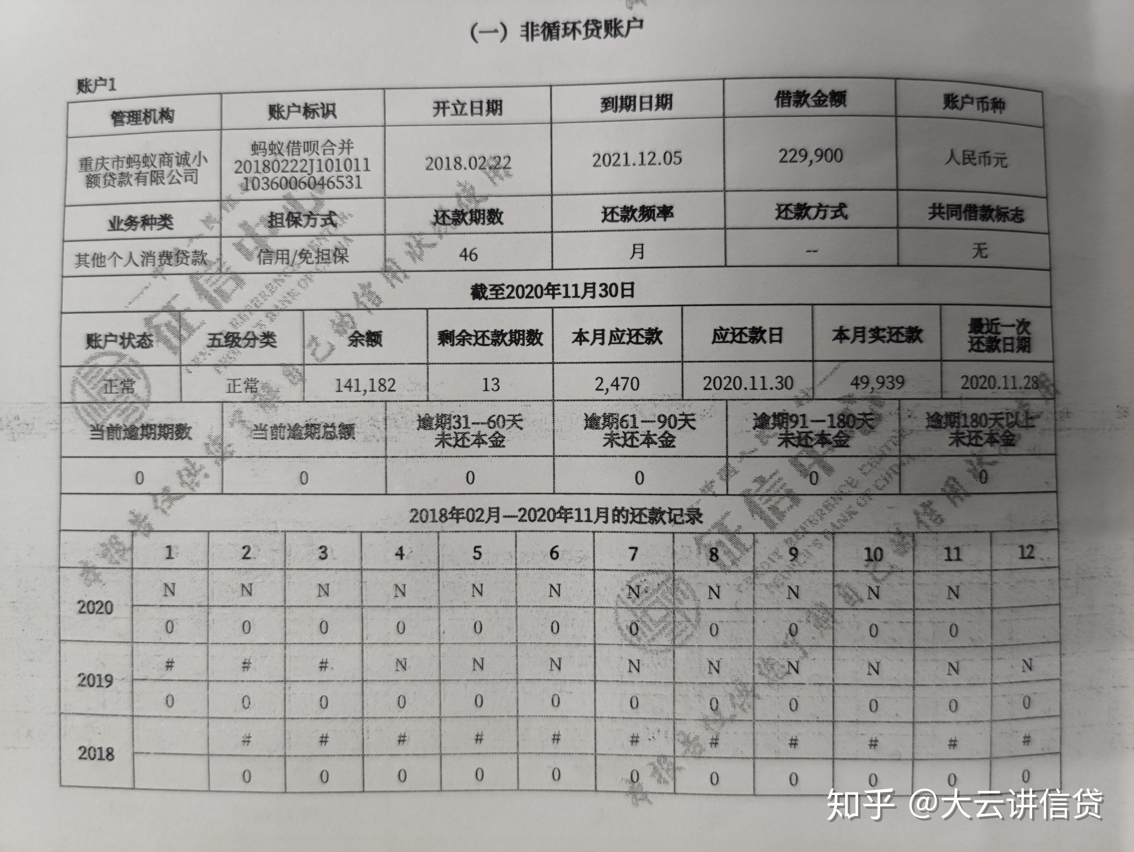 借呗逾期2个月会上吗