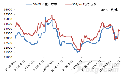 泰山玉价格参考：了解其价值与市场行情