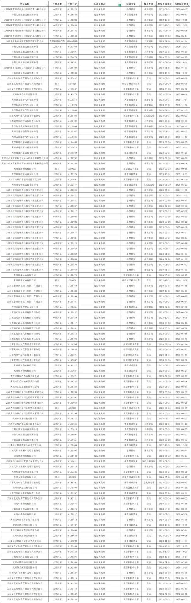 提钱花逾期179天怎么办如何解决