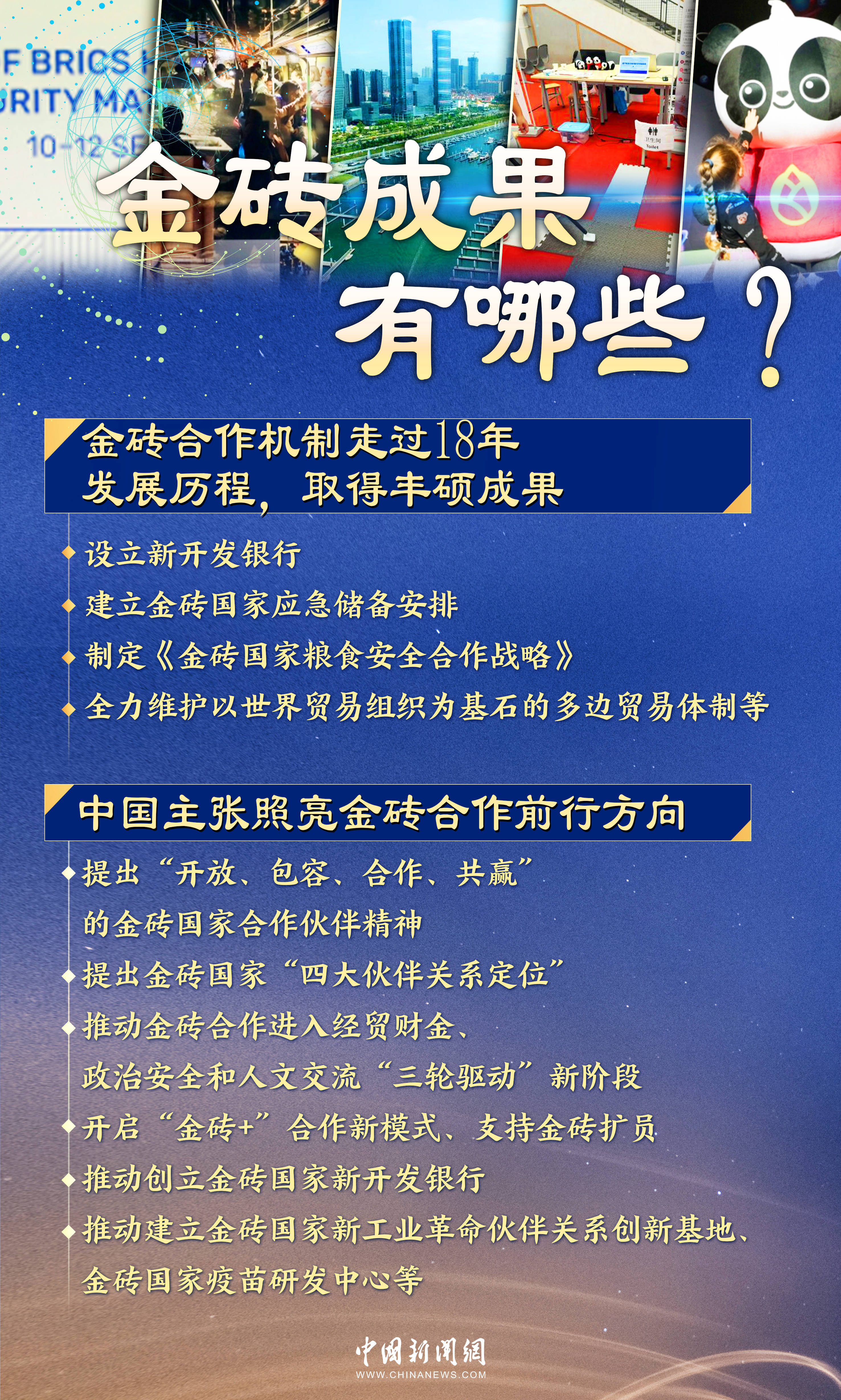 瑞贡金砖：创新、绿色、可持续发展的新兴力量