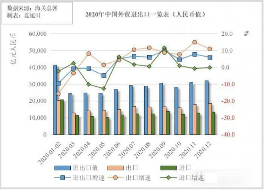 昆明普洱茶进出口贸易分析：市场趋势、主要贸易伙伴与挑战