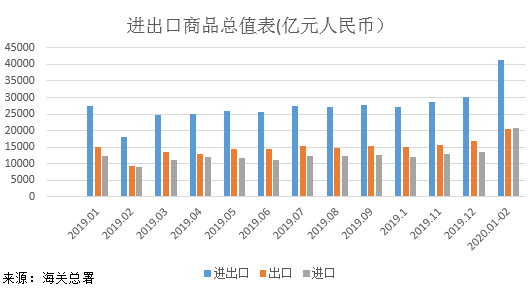 昆明普洱茶进出口贸易分析：市场趋势、主要贸易伙伴与挑战