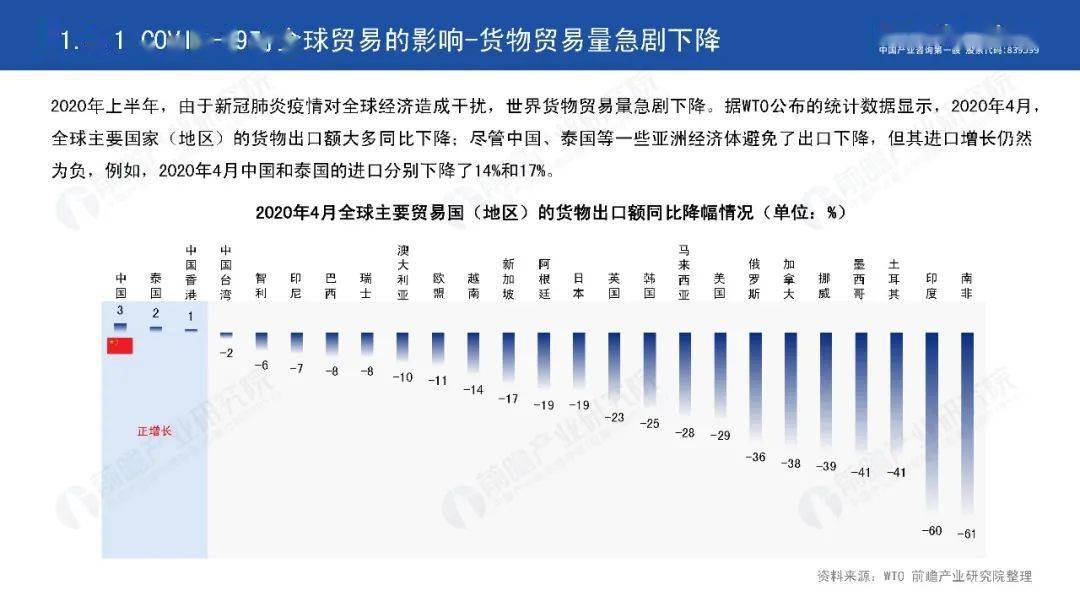 云南省普洱茶出口问题及对策研究：现状、比重与贸易挑战分析