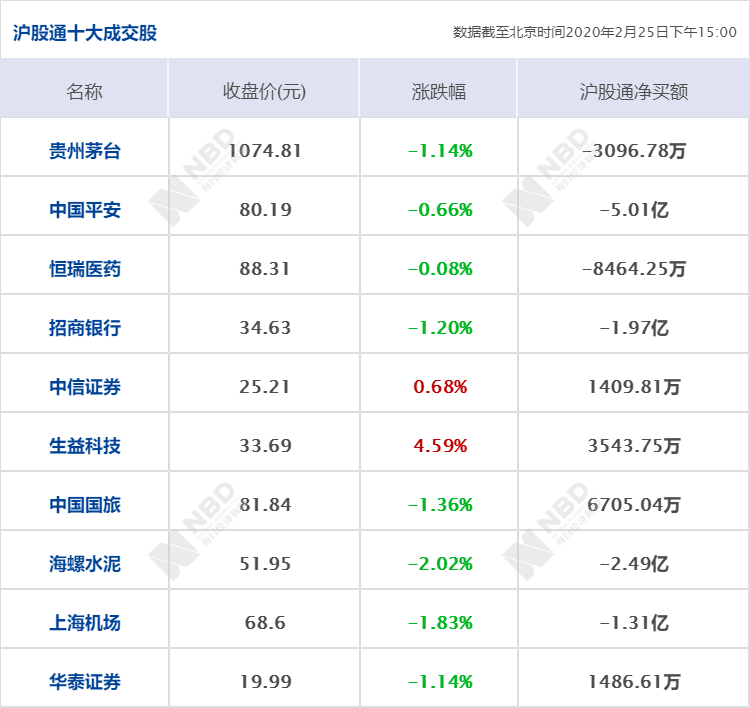 平安银行本金减免多少钱需要注意哪些事项