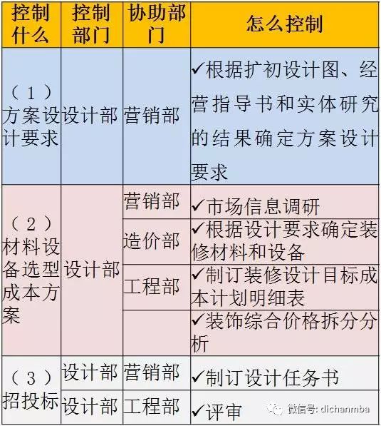 从选料到制作的全过程揭秘：普洱茶小厂的优质茶叶是如何炼成的？