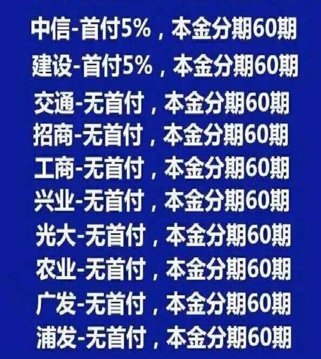 工商信用卡违约金能减免么