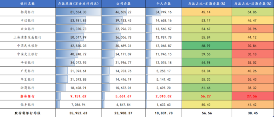 被多个银行起诉一年能抓几次