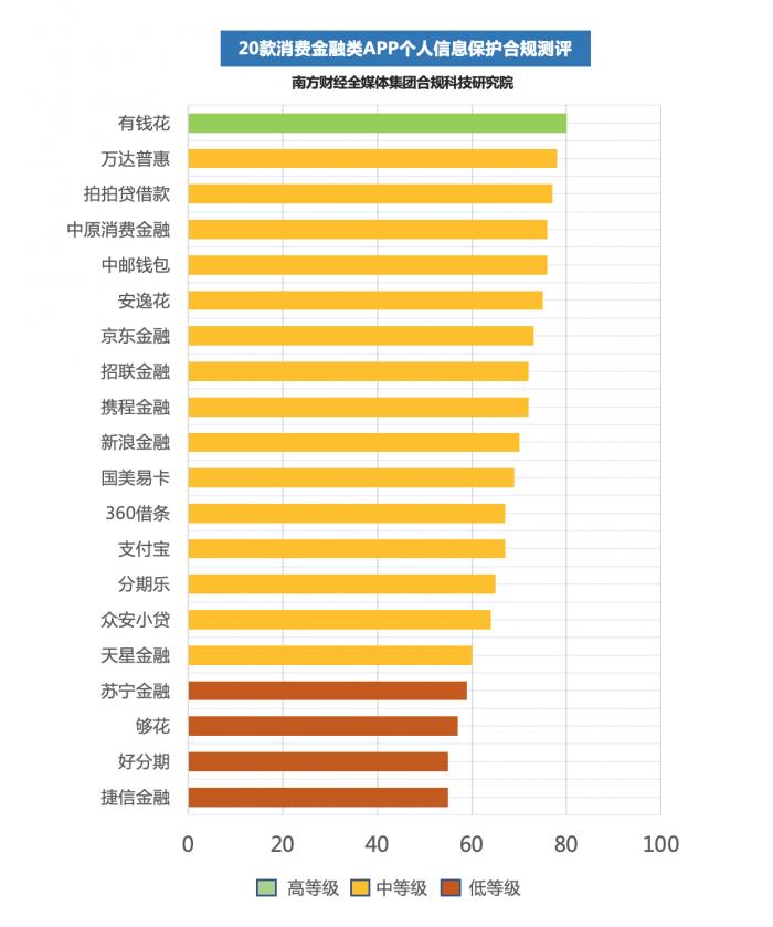 众安小贷逾期怎么协商分期还款的解决方法