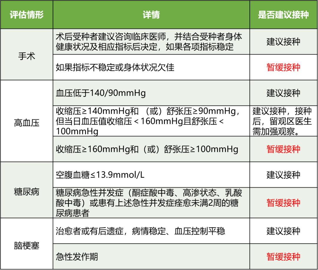 京白玉的好处和注意事项：对身体的影响和适用人群分析