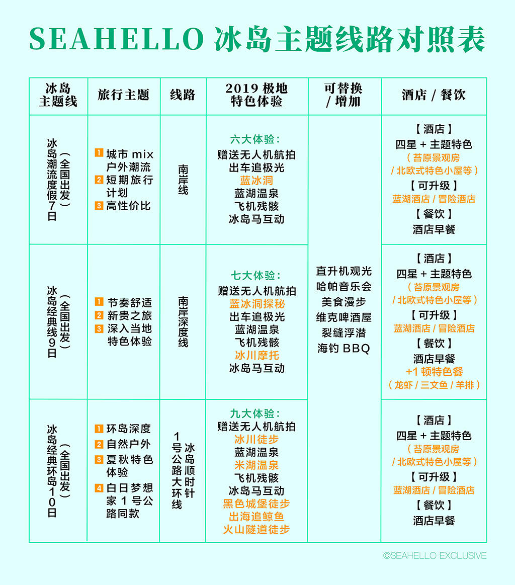 老班章、冰岛：两地差异对比探究