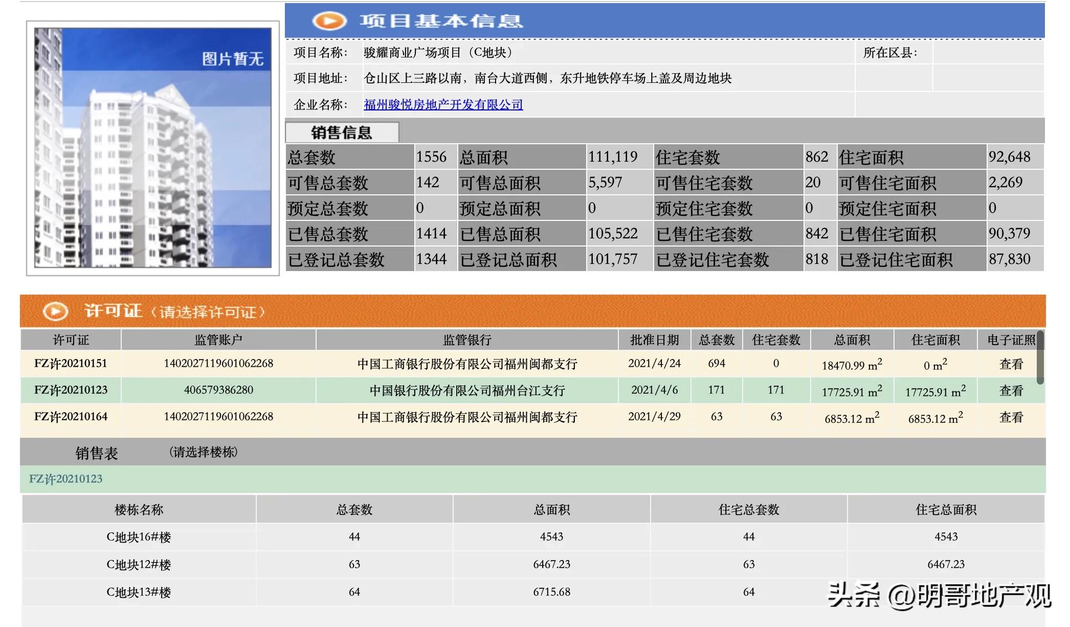 福州农商银行逾期4天