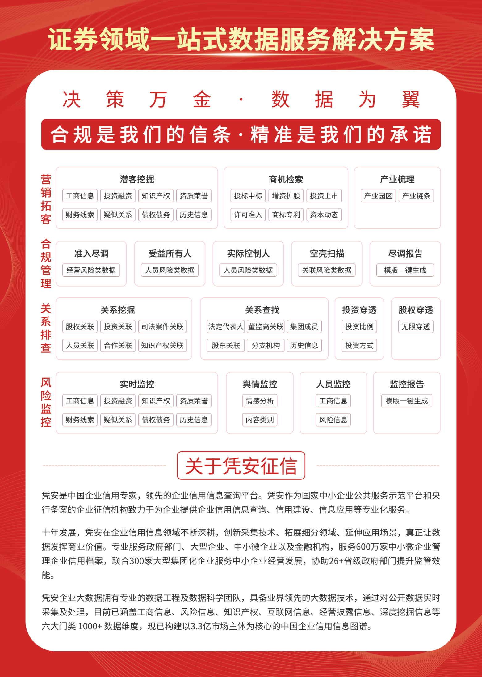 达飞金融逾期五天上及相关问题解答