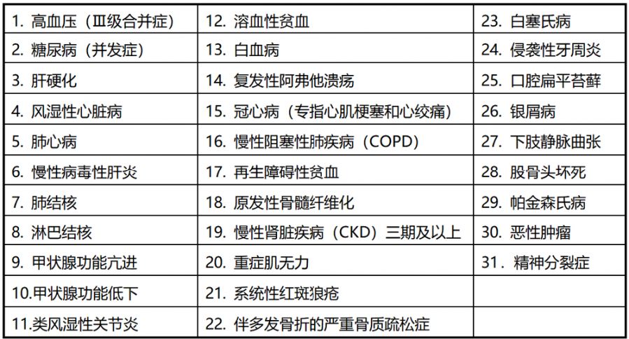 新重庆普洱茶店集中区域查询及详细地址列表