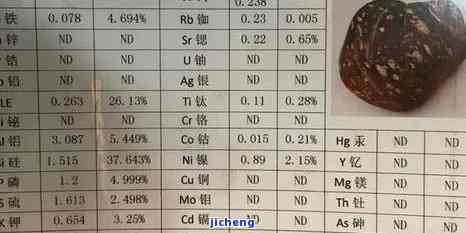 如何计算2公斤玉石的体积？以及相关单位换算