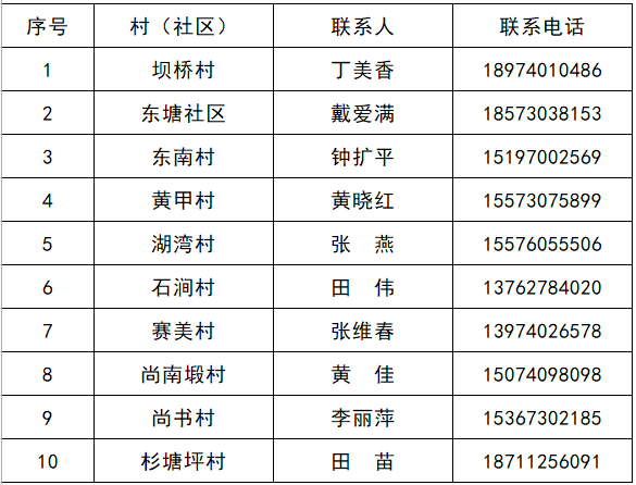 民贷分期提前还款流程介绍