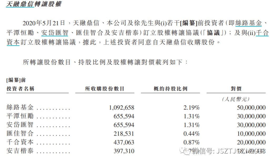 民贷分期提前还款流程介绍