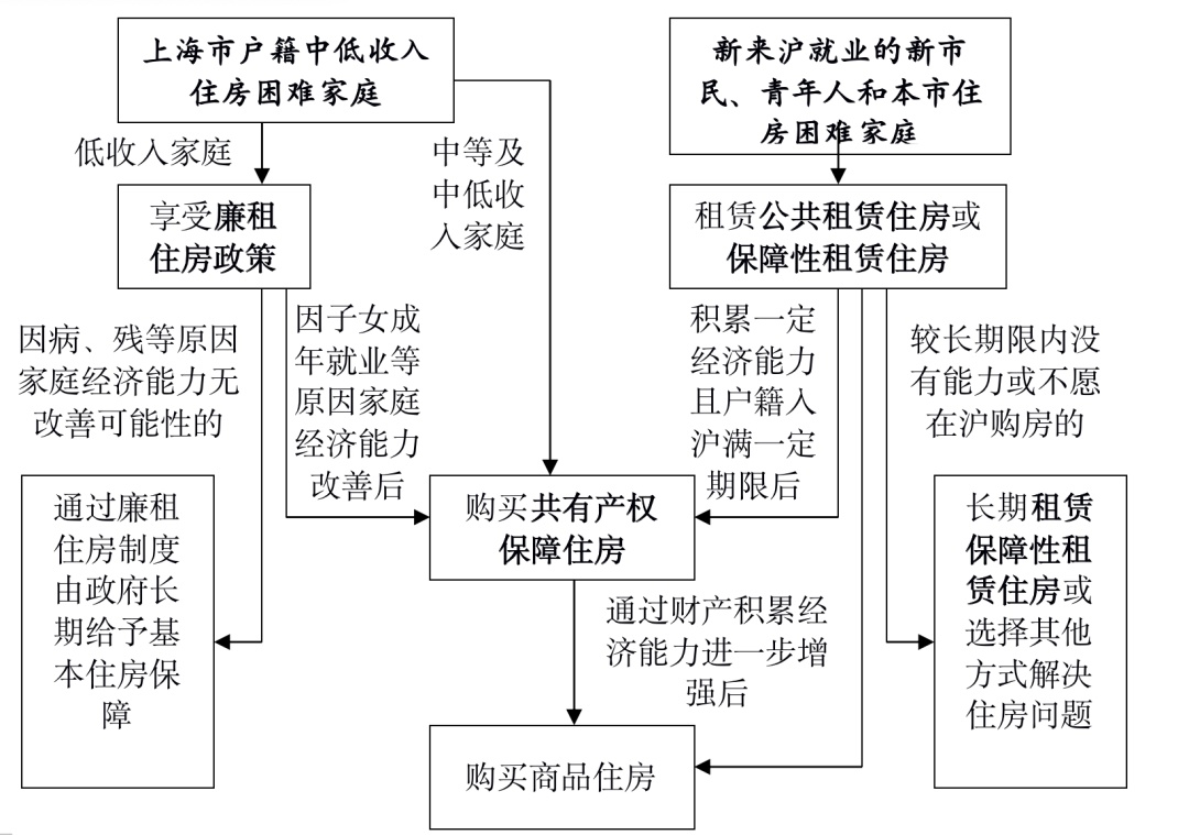 民贷分期提前还款流程介绍