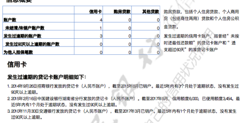 公积金贷款累计逾期次数多少次会影响信用记录