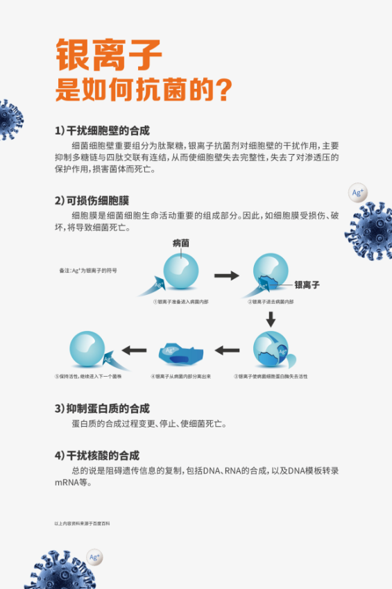 银离子的多种功效及其在不同领域的应用：释放、抗菌、抗氧化等