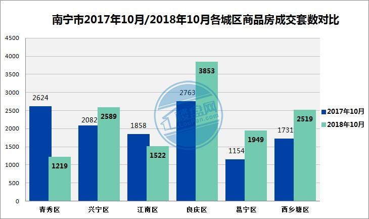 薄荷塘普洱茶200g:价格比较与历趋势分析