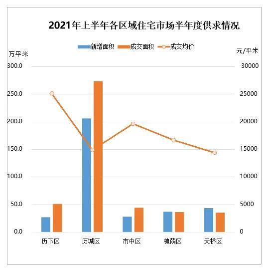 薄荷塘普洱茶200g:价格比较与历趋势分析