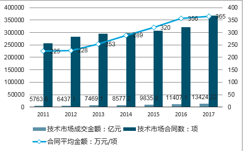 全面了解天然翡翠价格：因素、市场趋势与投资策略