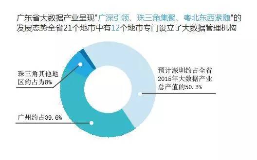 佛山翡翠产业：历史、现状与未来发展探析