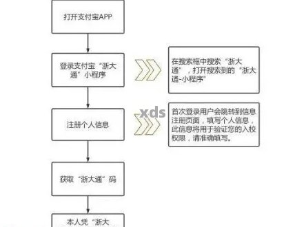 光大银行上门发卡服务介绍