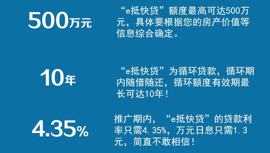 极融贷本金打折有哪些规定