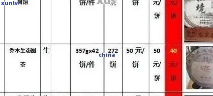 福园聚香普洱茶80克瓶装价格及购买渠道全解析，助您轻松找到理想茶叶