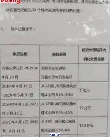 新网银行逾期但是空白如何处理