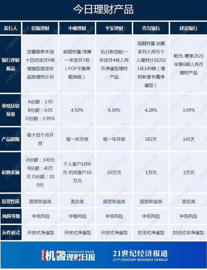 花呗到期限还不上怎么办及相关问题解答