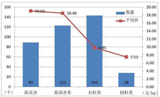 新 '普洱茶特级熟茶质检报告：每斤价格解析与市场行情'