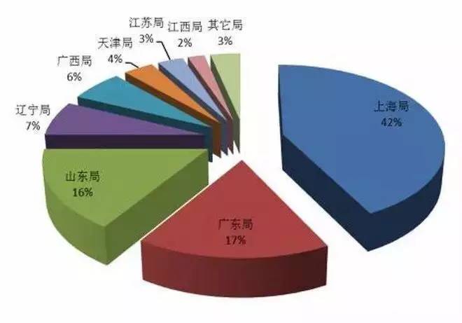 新 '普洱茶特级熟茶质检报告：每斤价格解析与市场行情'