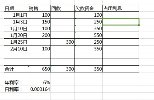 10万一个月200利息是多少利率