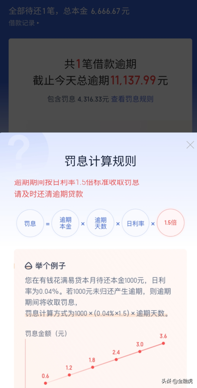 度小满个性化还款怎么操作避免被